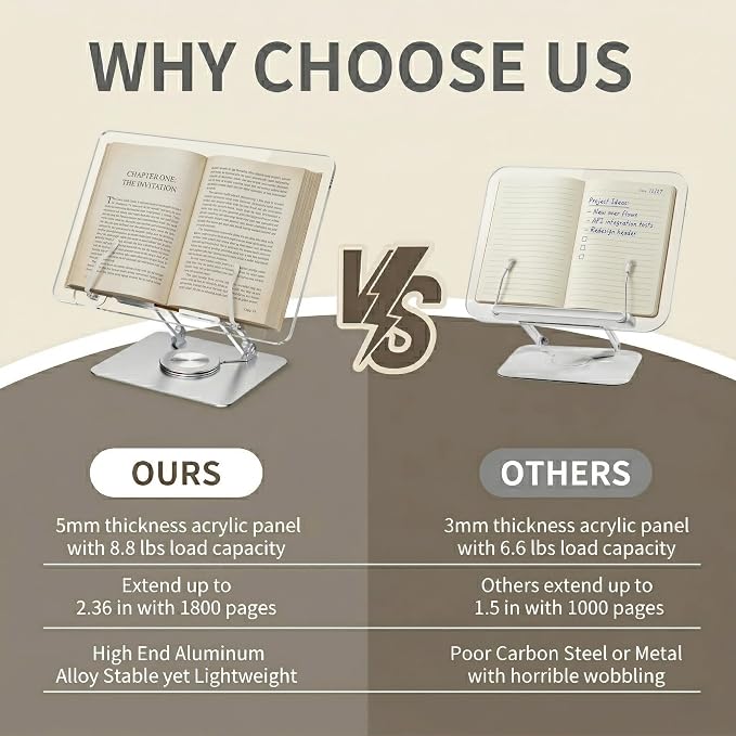 Adjustable Acrylic Laptop Stand for Desk, Ergonomic Aluminum Laptop Riser, Computer Stand for Laptop, Book Holder, for iPad, Tablets, Compatible with MacBook,Sturdy Foldable Design with Swivel Base. - Image 9