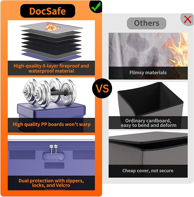 DocSafe 5200°F Fireproof Document Box with Lock,Heat Insulated File Organizer Storage with Pockets,Collapsible Portable Home Office File Safe Box with Handle for Hanging Letter/Legal Folders, Blue - Image 5