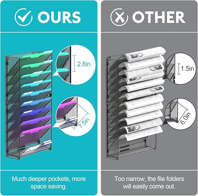 samstar 10 Tier Wall File Organizer, Hanging Wall Mount File Holder Paper Folder Mail Organizer, Mesh Metal, Black. - Image 4