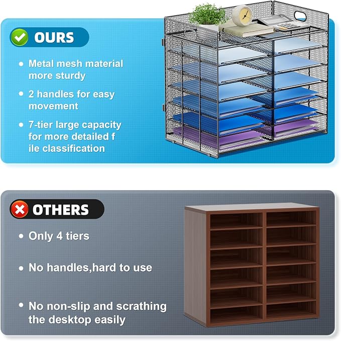 Lavatino 7 Tier Paper Organizer for Desk, Mesh Literature Organizer, Mail File Sorter Tray with Handle, Desktop Mailbox for Office Classroom Home, Black - Image 2