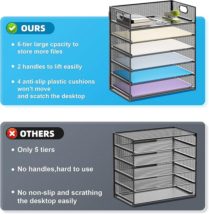 Marbrasse 2 Pack Desk Organizer with Handle, 6 Tier Paper Letter Tray, Mesh Desk File Organizer for Office, School and Home - Image 2