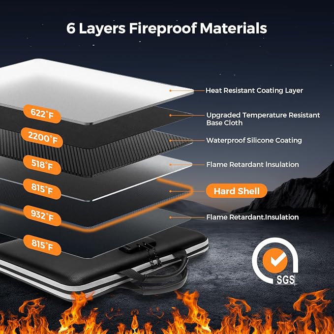 Fireproof Document Box,Hard Case Fireproof File Organizer with Lock 13 Pocket Accordion File Folder Reflective Zipper Portable Safe Box for Home Office Travel to Storage Important Documents Laptop - Image 6