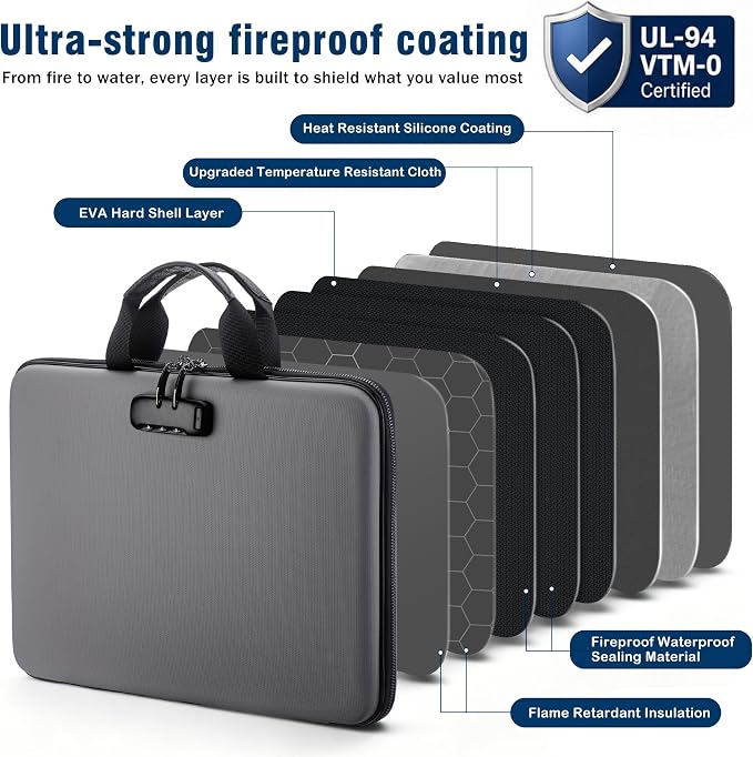 Fireproof Document Box with Lock, Hard-Shell Case Fireproof File Organizer with 13 Pocket Accordion File Folder, Portable Home Office Travel Safe Storage for Important Documents Laptop - Image 3