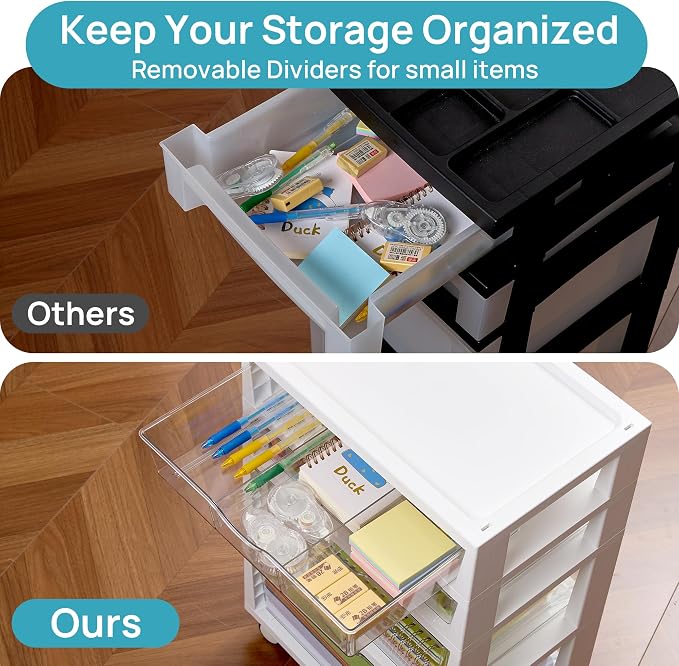 Vtopmart 5-Tier Plastic Drawer Storage Rolling Cart with Wheels | Clear Drawers with Multiple Sizes Keep Supplies visible. Sturdy for Under Desk, Office, Makeup , Crafts & Art Storage - Image 4