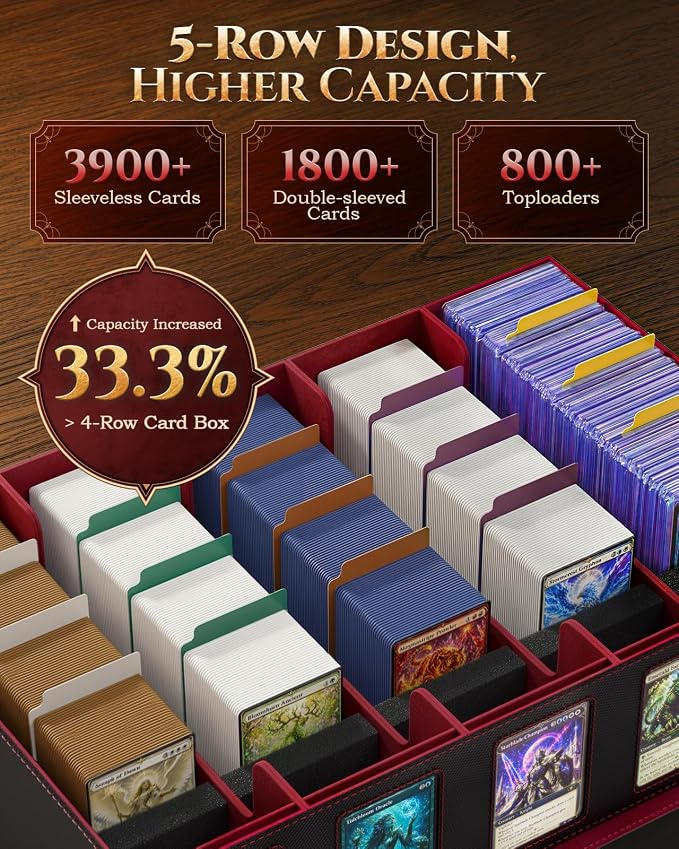MoKo Trading Card Storage Box for MTG, 3900+Capacity, Black Red | Card box with Dice Tray, Commander Display & Handle, Top Loaders Organizer Case, For Magic Game, TCG PTCG Sport Cards - Image 2