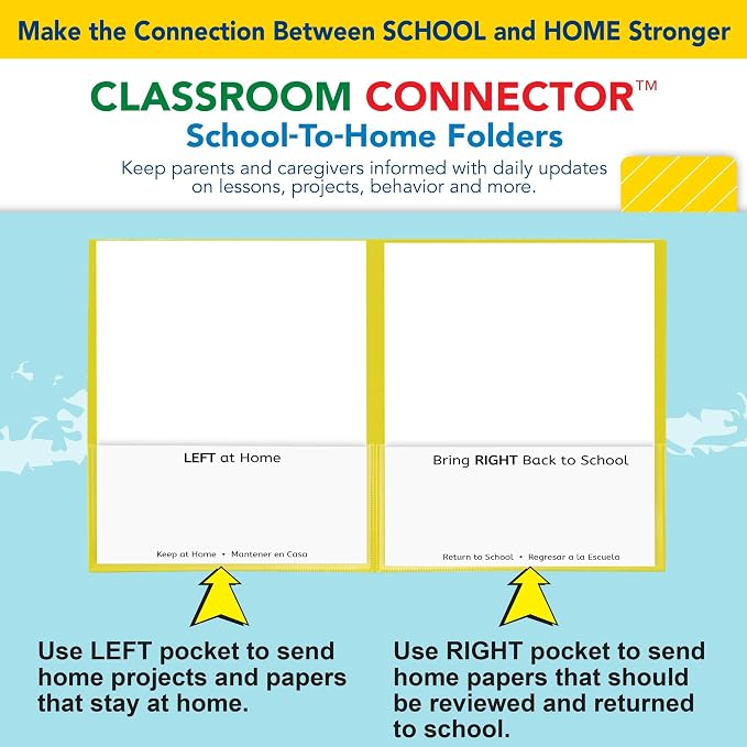 C-Line Classroom Connector School-to-Home Folders, Yellow, 25 per Box (32006) - Image 5