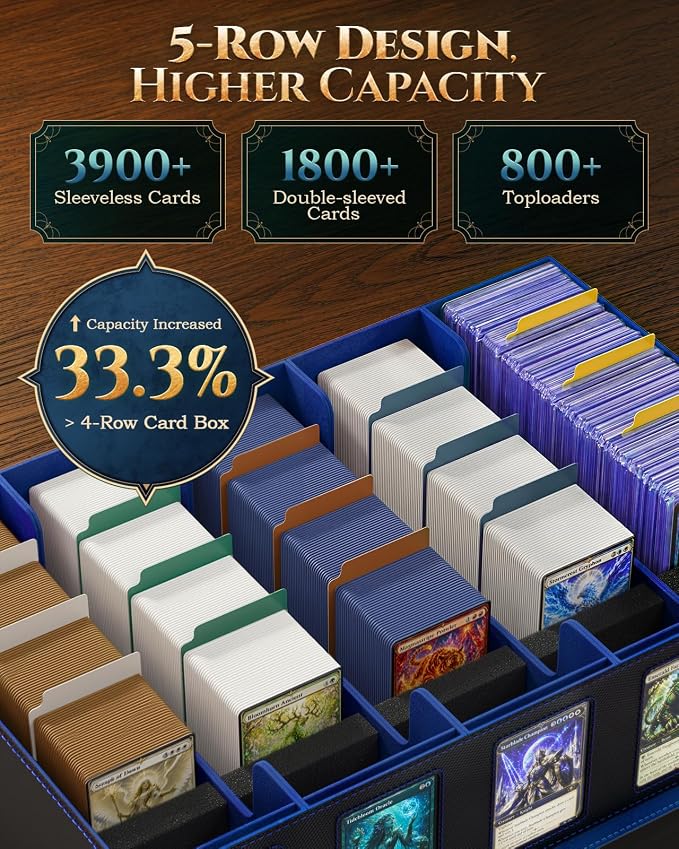 MoKo Trading Card Storage Box for MTG, 3900+Capacity, Black Blue | Card box with Dice Tray, Commander Display & Handle, Top Loaders Organizer Case, For Magic Game, TCG PTCG Sport Cards - Image 2