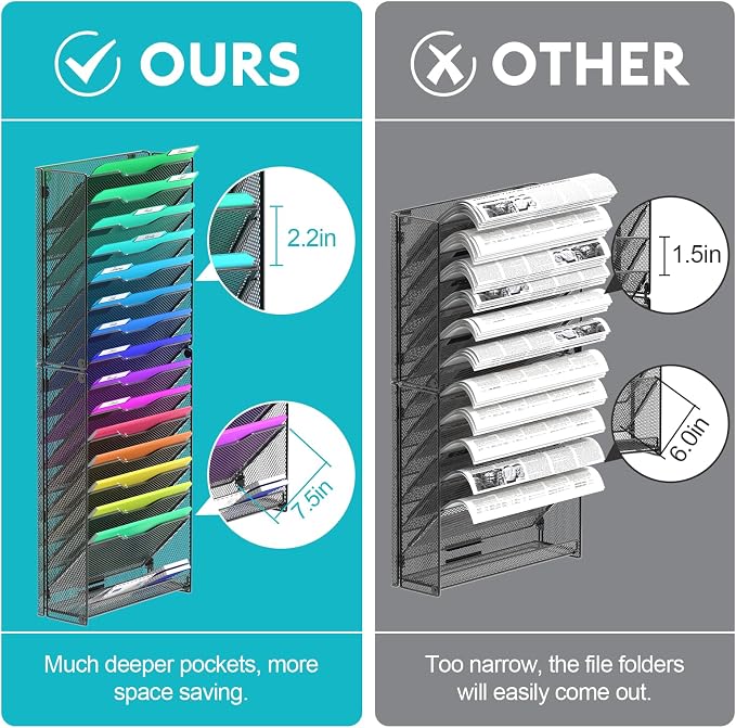 samstar 2 Pack 16 Tier Wall File Organizer Hanging Wall File Holder Wall Mount Paper Folder Organizer, Magazine Rack, Pack of 2 - Image 6