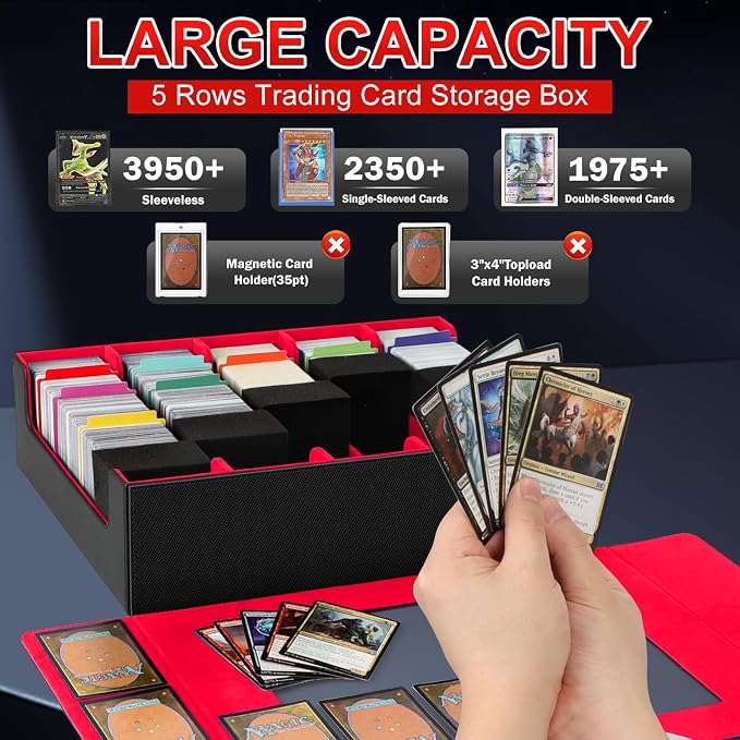 AOBOPLE 3900+ Trading Card Storage Box, Clear Lid and Magnetic Closure | 5-Row Card Box,PU leather,48 Dividers + 5 Foam Supports,Card Organizer For MTG TCG Sports, Gift For Collectors - Image 2