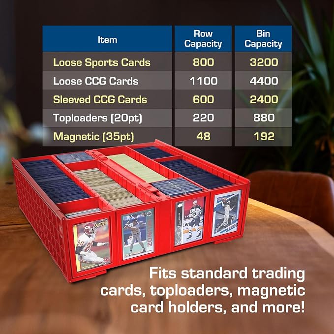 BCW Collectible Card Bin (2-Pack, Red) | Holds 3200 Cards Each | Includes 4 Dividers Per Bin | Storage for Pokémon, MTG & Sports Cards - Image 5