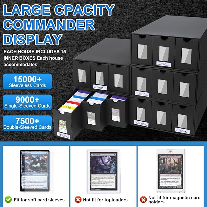 Trading Card Storage Box, 15000+ Cards Deck Box for MTG Commander, Trading Cards Organizer with 48 Card Dividers, Labels & Tapes, Visible Card Deck Boxes for MTG TCG PTCG Sport Cards - Image 2