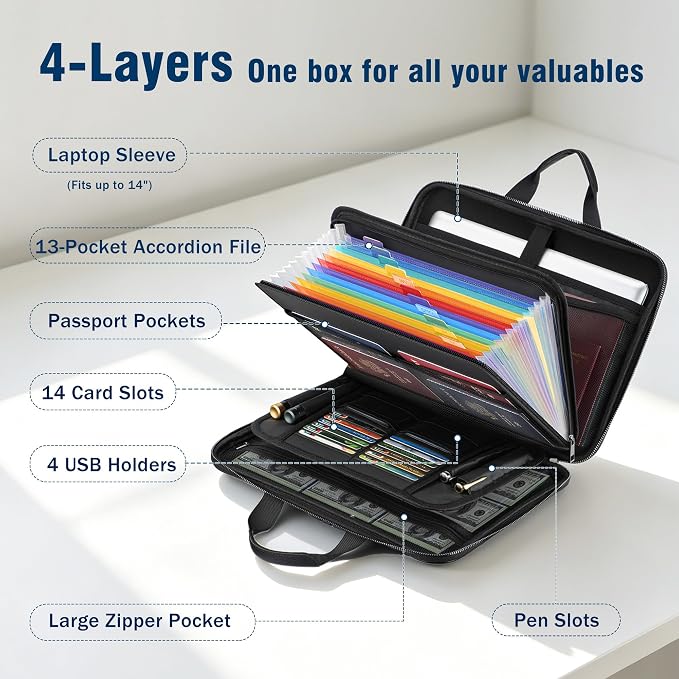 Fireproof Document Box with Lock, Hard-Shell Case Fireproof File Organizer with 13 Pocket Accordion File Folder, Portable Home Office Travel Safe Storage for Important Documents Laptop - Image 4