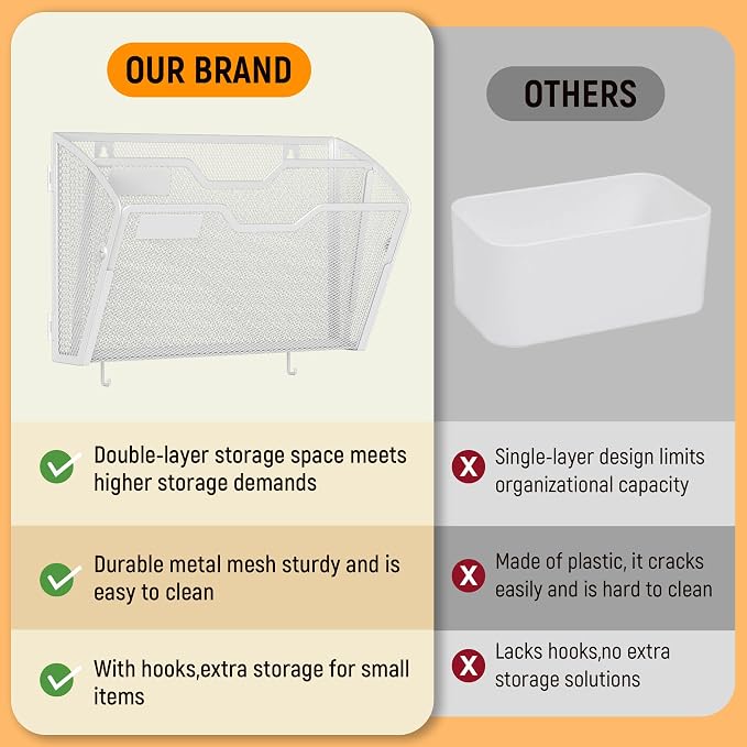 Docnest 3 Pack 2 Tier Mesh Wall File Holders with Hooks for Mail, White | Space-saving vertical design with utility hooks. Ideal paper document organizer for office, home, and school - Image 3