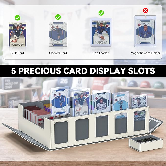 Kabinka Soccer Card Storage Box with Window Display, 5-Row Sport Card Storage Box, 3900+ Card Deck Box for Soccer Sports Card TCG, 5 Top Loaders, 5 Stoppers, 48 Dividers, 1 Dice Tray (Soccer 2) - Image 5