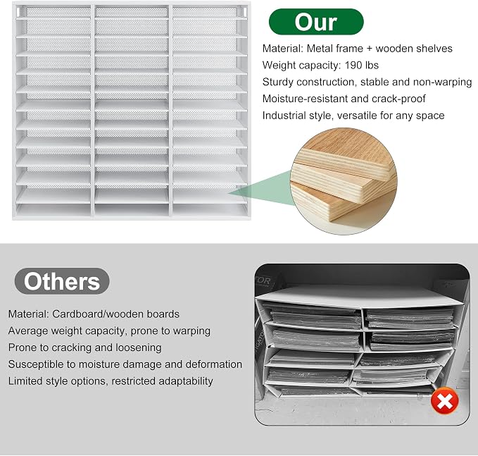 TQVAI 36 Compartments Desktop Literature Organizer, Metal Frame Paper Sorter with Handles, Heavy Duty Mailbox for Classroom and Office, Desk File Organizer for Document, Bill, Magazine, White - Image 5