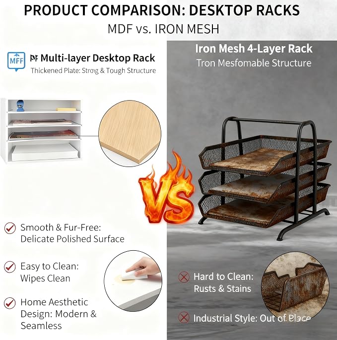 EMERIT Paper Organzier Wood Desktop Organizer Storage Letter Tray File Sorter with Adjustable Shelves for Home Office - Image 2