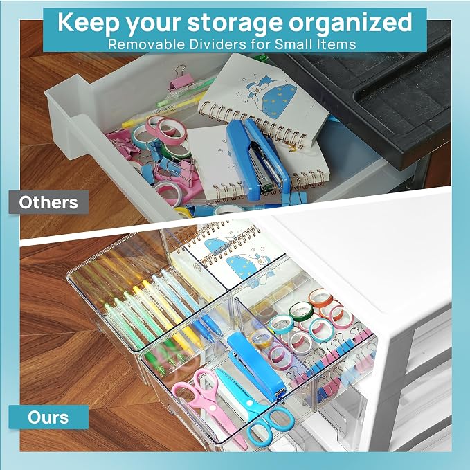 Vtopmart Drawer Storage Organizer,4 Tier 6 Drawers with Wheels, Clear | Clear Drawers with Multiple Sizes Keep Supplies Visible. Sturdy for Bathreoom, Office, Under Desk, Crafts & Art Storage. - Image 7