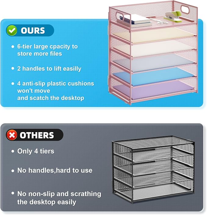 Marbrasse 2 Pack Desk Organizer with Handle, 6 Tier Paper Letter Tray, Mesh Desk File Organizer for Office, School and Home - Pink - Image 3