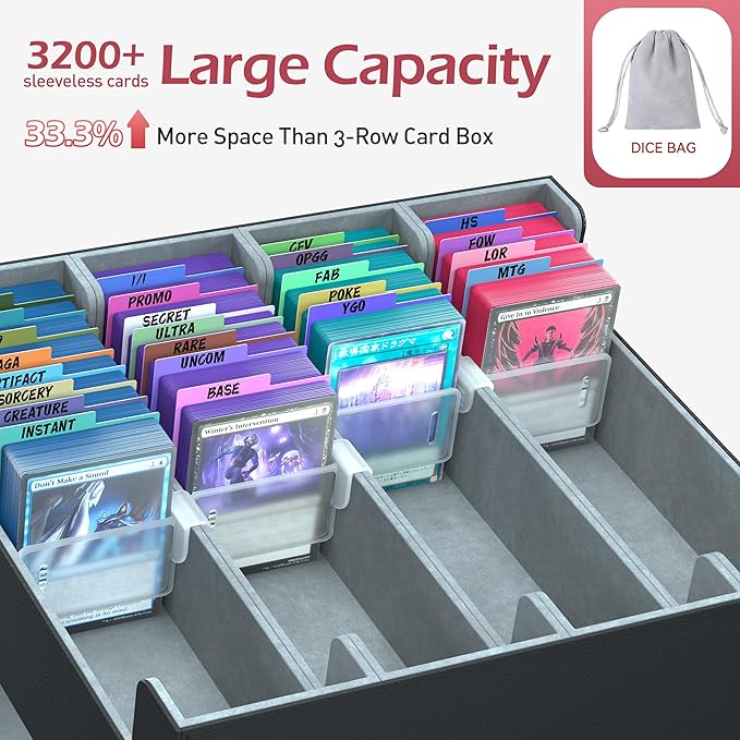 4-Row【3200+】 Trading Card Storage Box, Card Organizer Holder with 24 Dividers, Case Fit for MTG TCG Magic Commander Deck Playing Cards, Deck Box for Sport Card - Image 2