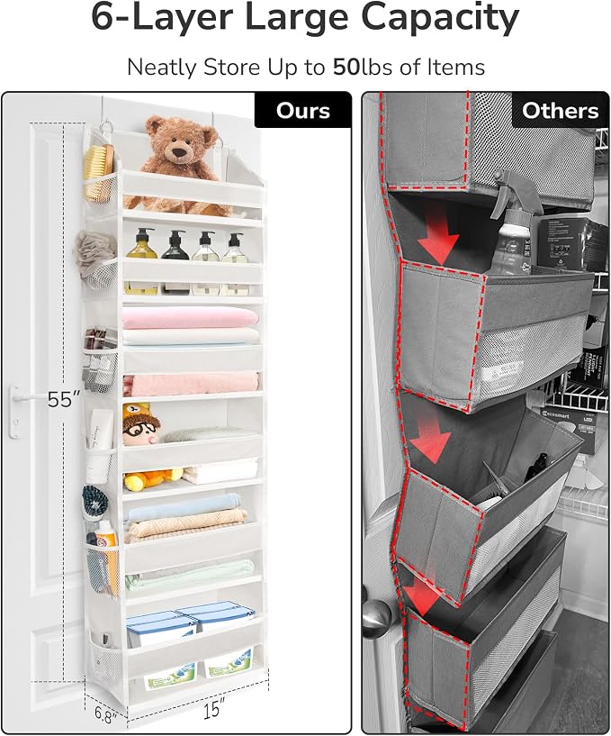 ULG Over The Door Organizer with 6 Large Pockets 12 Side Pockets, 50lbs Weight Capacity Door Hanging Organizer for Bedroom, Bathroom, Pantry, Nursery Storage, Beige - Image 2
