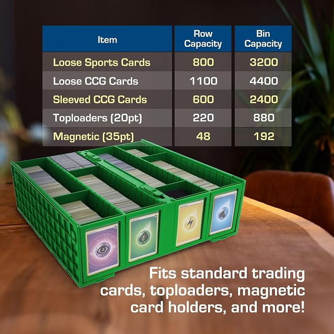BCW Collectible Card Bin – Green | Holds 3200 Cards | Includes 4 Dividers | Storage for Pokémon, MTG & Sports Cards - Image 5