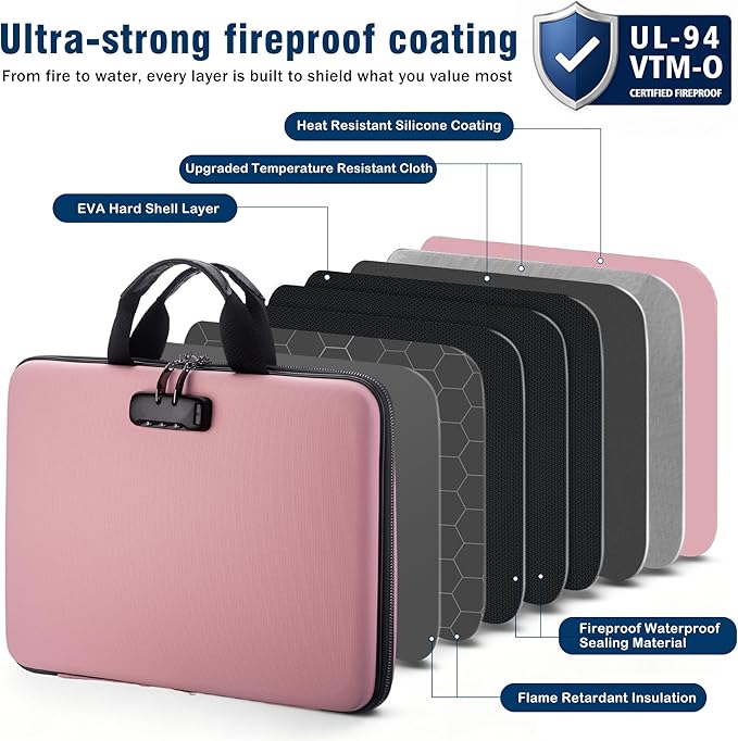 Fireproof Document Box with Lock, Hard-Shell Case Fireproof File Organizer with 13 Pocket Accordion File Folder, Portable Home Office Travel Safe Storage for Important Documents Laptop - Image 3