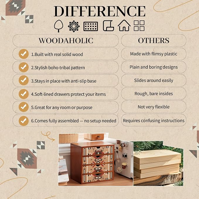 Boho Navajo Wooden Desk Organizer with Drawers – 4-Drawer Desktop Storage Box – Rustic Tribal Wood Desk Organizer for Office, Vanity, or Craft Supplies – Compact & Stylish Wooden Storage Drawers - Image 8