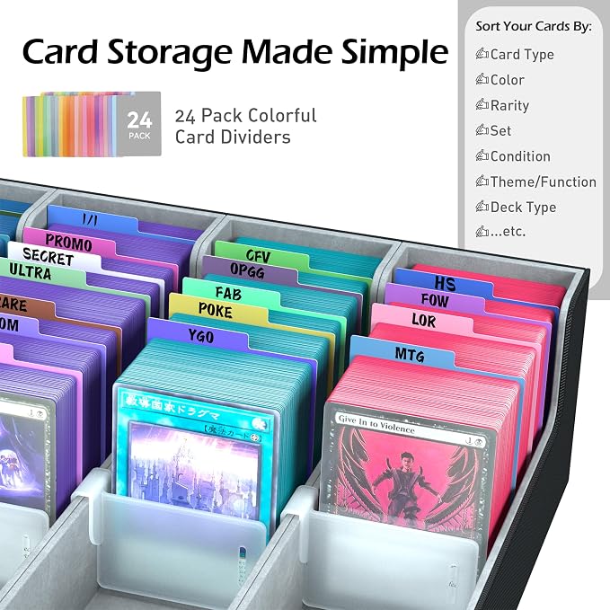 4-Row【3200+】 Trading Card Storage Box, Card Organizer Holder With 24 Dividers, Case Fit for Mtg Tcg Magic Commander Deck Playing Cards, Deck Box for Sport Card - Image 4