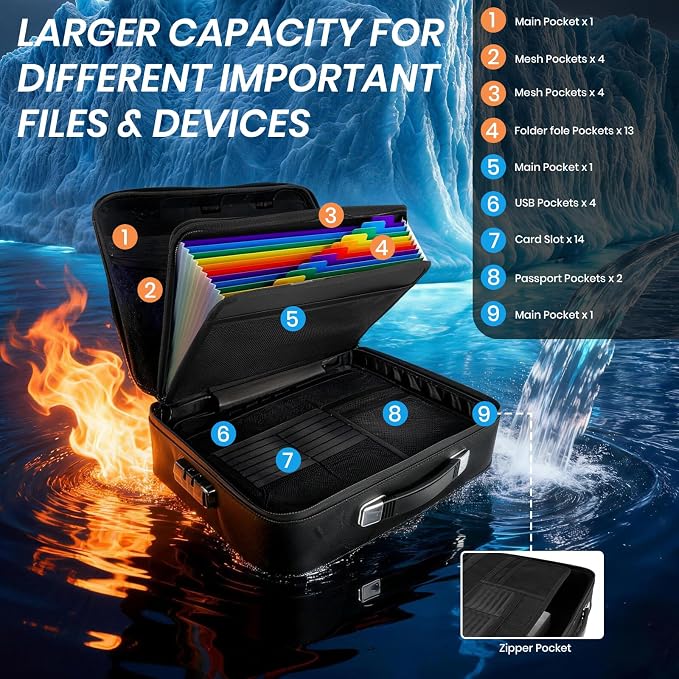 Fireproof Document Box, Hard Case Fireproof File Organizer Box with Lock and 13 Pocket Accordion File Folder, Portable Safe Box for Office Storage Important Documents (Black) - Image 3