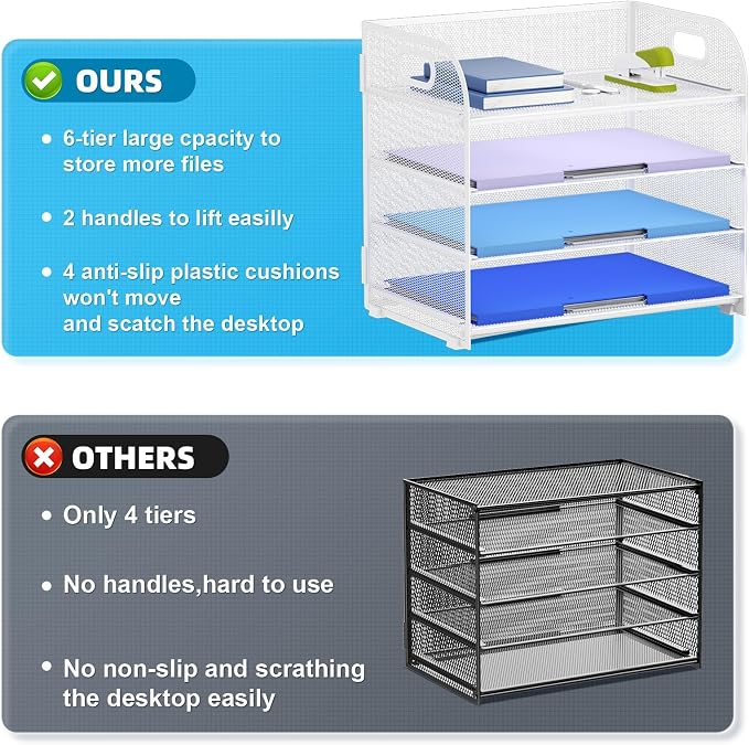 Marbrasse 2 Pack 4 Tier Paper Organizer Letter Tray - Mesh Desk File Organizer with Handle, Paper Sorter Organizer for Letter/A4 Office File Folder Holder (White, 12.6" x 9.1" x 10.7") - Image 2