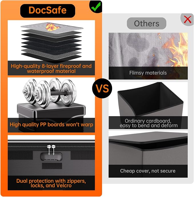 DocSafe 5200°F Fireproof Document Box with Lock,Heat Insulated File Organizer Storage with Pockets,Collapsible Portable Home Office File Safe Box with Handle for Hanging Letter/Legal Folders, Black - Image 5