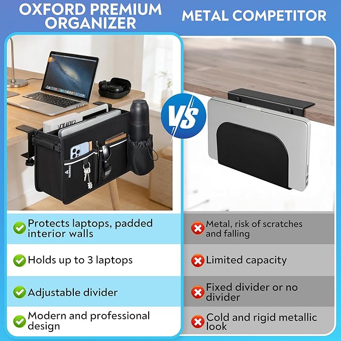 Side Desk Laptop Holder for Up to 3 Laptops, Side Desk Organizer with Adjustable Divider & Bottle Pocket, Soft-Lined Interior, Clamp Mount Side Desk Storage, Fits 0.6″-3.2″ Flat Edge - Image 5