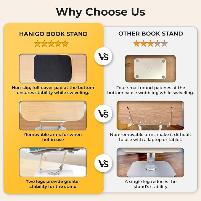 Book Stand for Reading - Adjustable Book Holder with 360° Rotating Base, Ergonomic Design for Extended Reading, Foldable and Portable, Necessity for Textbook, Bible, Cookbook, Music Scores, Tablet - Image 8