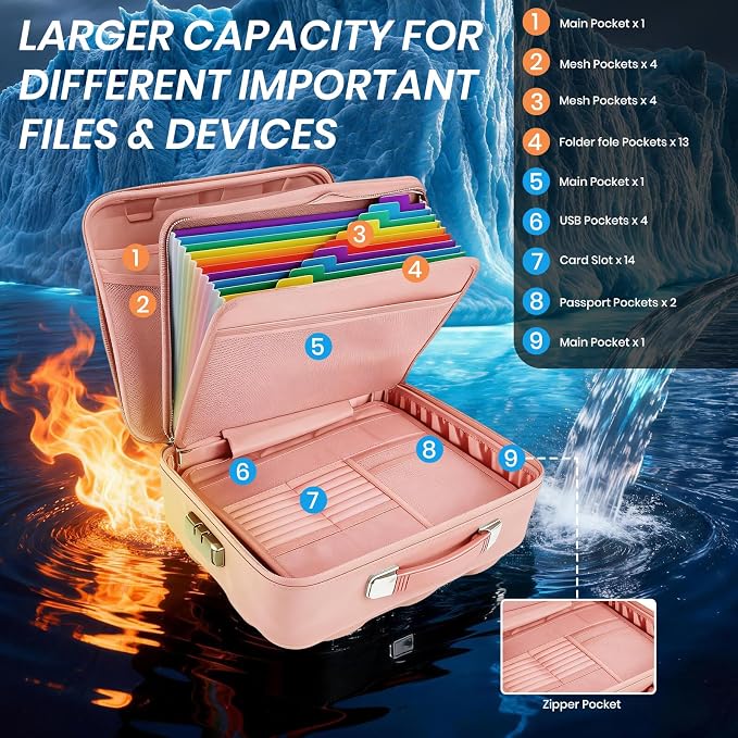 Fireproof Document Box, Hard Case Fireproof File Organizer Box with Lock and 13 Pocket Accordion File Folder, Portable Safe Box for Office Storage Important Documents (Pink) - Image 3