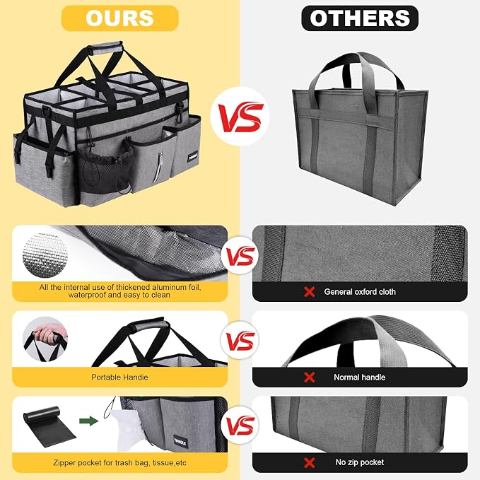 Extra Large Cleaning Caddy Bag with Rigid Support Board, Cleaning Organizer Tote with Detachable Divider, Adjustable Shoulder Strap & Waist Belt, Cleaning Supply Carrier for Cleaners & Housekeepers - Image 3