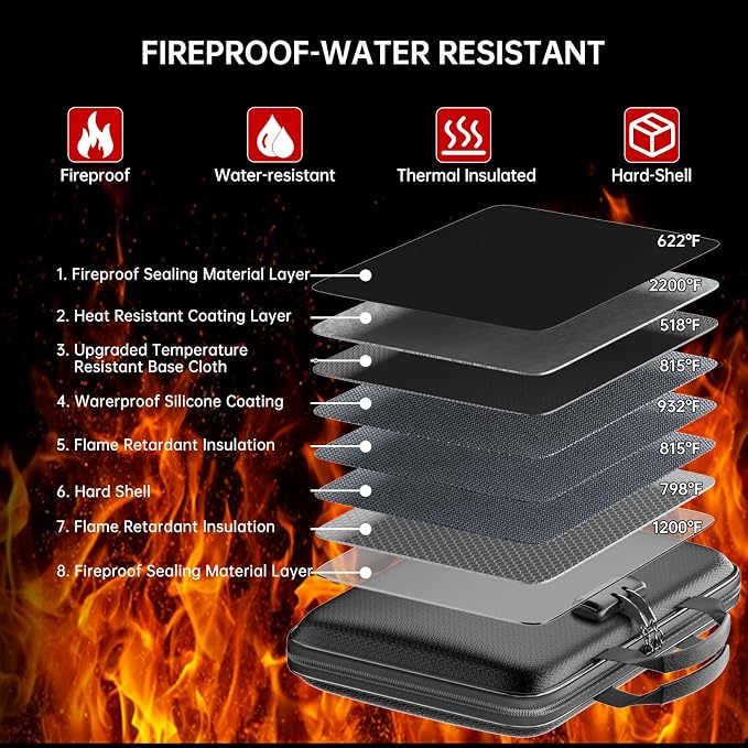 Fireproof File Organizer with Lock, Hard-Shell Document Box, Black | Water Resistant, 13-Pocket Expanding Folder, Portable Safe Storage for Letter Legal Files, Laptop, Valuables, Large Capacity - Image 2