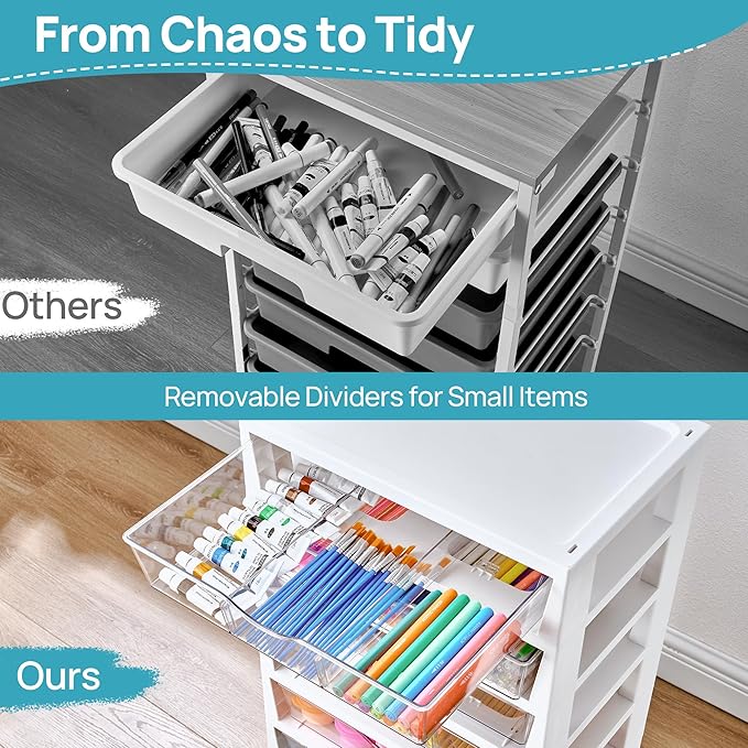 Vtopmart 8 Tier Rolling Cart with Drawers, Clear Plastic | Removable Dividers, Visible Storage, Sturdy Design, For Building Blocks, Toys, Art, Office & Craft Supplies - Image 4
