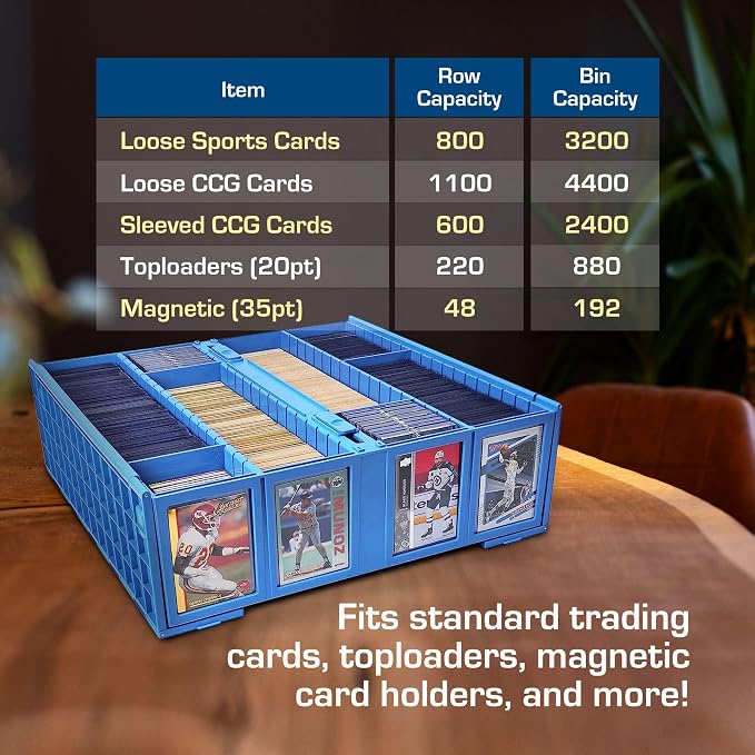 BCW Collectible Card Bin (2-Pack, Blue) | Holds 3200 Cards Each | Includes 4 Dividers Per Bin | Storage for Pokémon, MTG & Sports Cards - Image 5