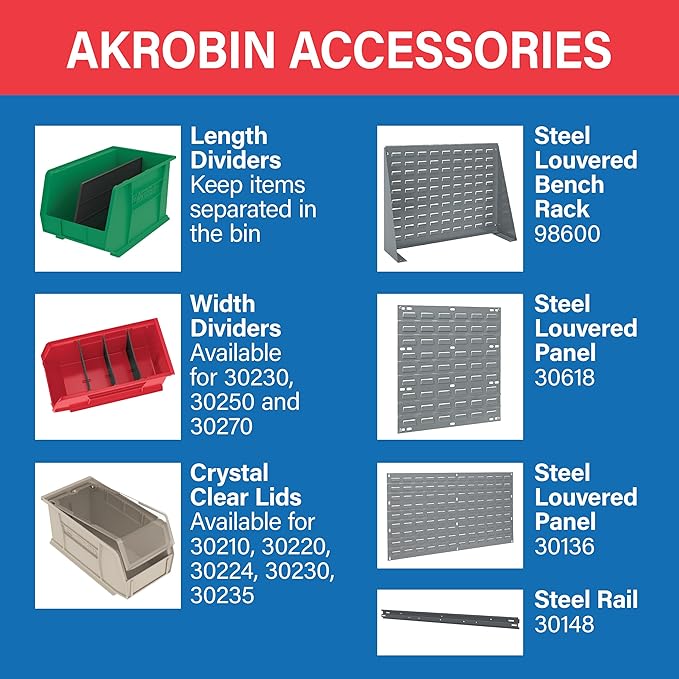 Akro-Mils 30240 AkroBins Plastic Storage Bins, 15"x8"x7", Red, 12-Pack - Image 5