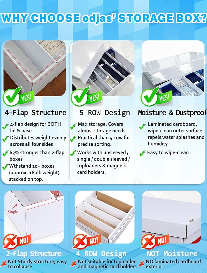 4-PACK 5 Row Trading Card Storage Box for 5000ct TCG / 3000ct Sports Cards | 4-Flap Structure Bulk Card Storage Box, Fit Sleeved / Toploaders / Magnetic Holders, Cardboard Storage Box With Divider - Image 3