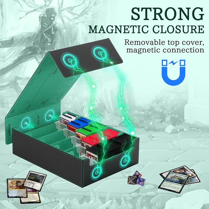 5 Row Trading Card Storage Box, 3800+Bulk Card Organizer Box with 20 Dividers & 5 Supporters, Graded Card Deck Box for YuGiOh, MTG, TCG Black/Green - Image 4