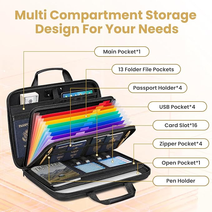 Fireproof Document Box with Lock, Hard case Fireproof File Organizer with 13 Pocket Accordion File Folders, Portable Safe Box for Home Office Travel to Storage Important Documents Laptop - Image 5