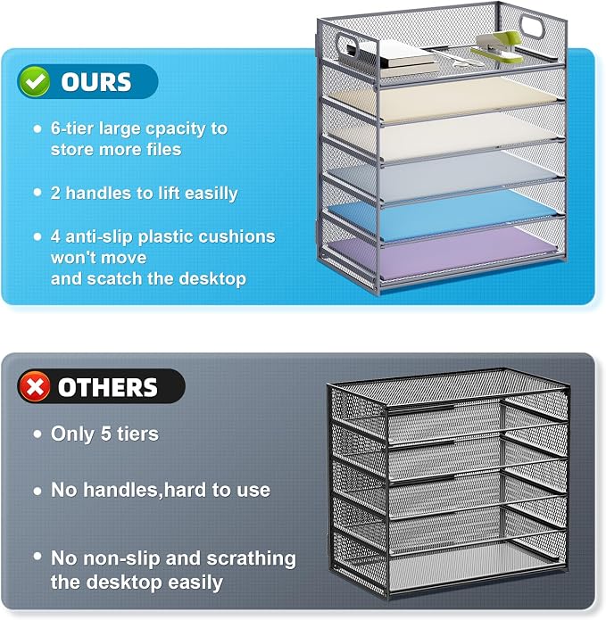 Marbrasse 6 Tier Paper Organizer Letter Tray - Mesh Desk File Organizer with Handle, Paper Sorter for Letter/A4 Office File Folder Holder - Grey - Image 2