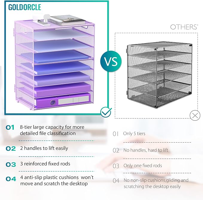 8 Tier Paper Letter Tray Organizer with Handles for Desk (Purple) | Mesh Desk File Holder Storage Organization for Home School Classroom & Office - Image 3