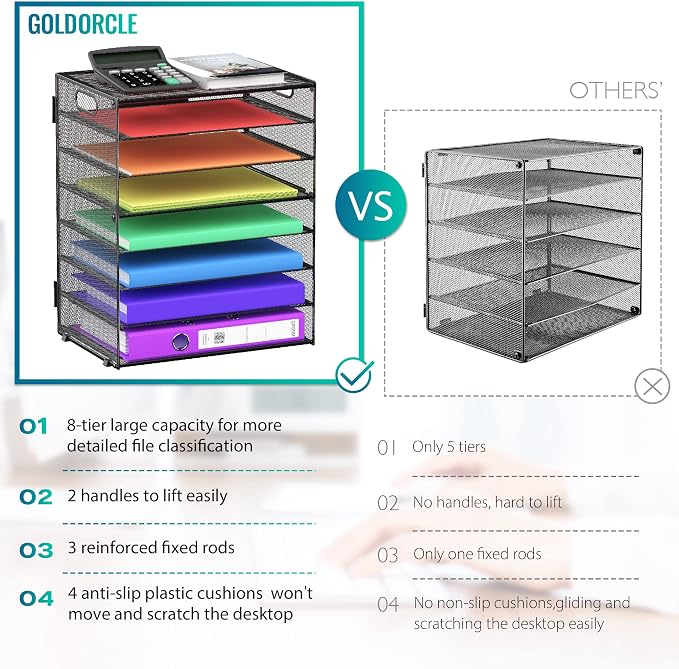8 Tier Paper Letter Tray Organizer with Handles, Mesh Desk File Holder Storage Organization for Home School Classroom & Office (Black) - Image 3