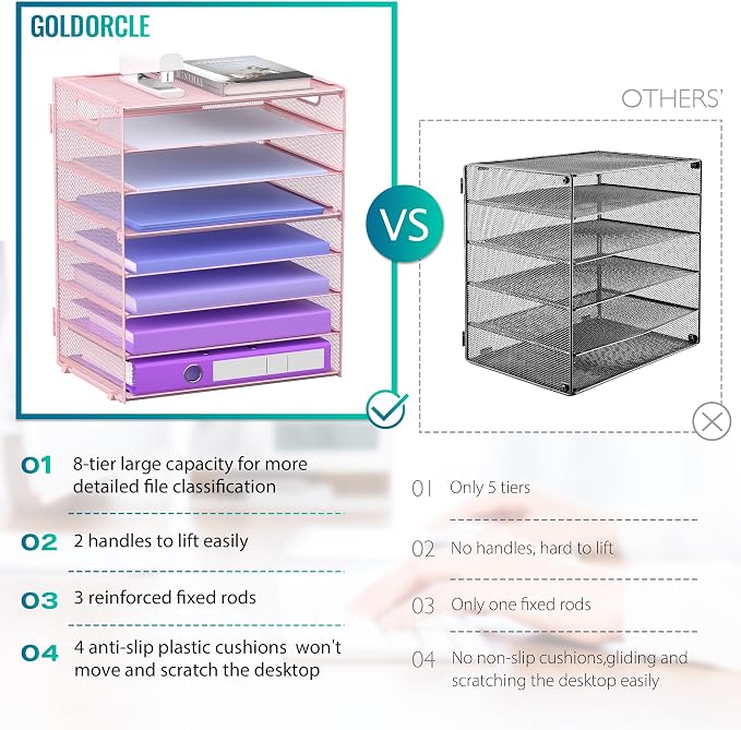 8 Tier Paper Letter Tray Organizer with Handles for Desk (Pink) | Mesh Desk File Holder Storage Organization for Home School Classroom & Office - Image 3