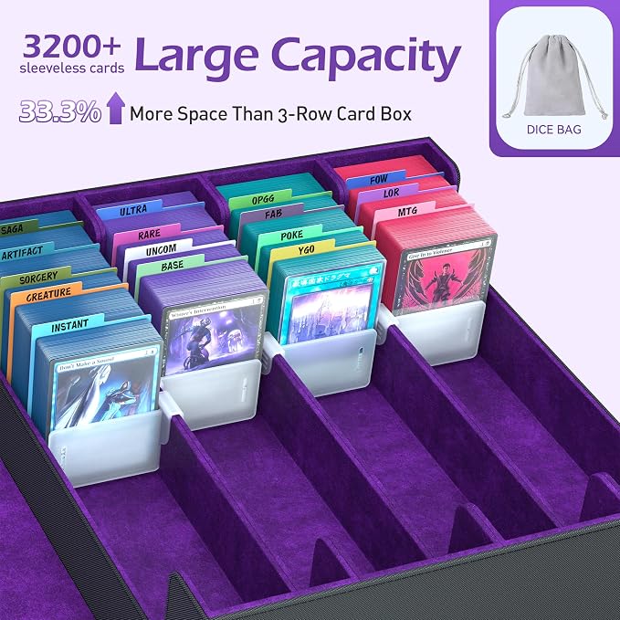 4-Row【3200+】 Trading Card Storage Box, Card Organizer Holder With 24 Dividers, Case Fit for Mtg Tcg Magic Commander Deck Playing Cards, Deck Box for Sport Card - Image 2