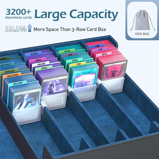 4-Row【3200+】 Trading Card Storage Box, Card Organizer Holder With 24 Dividers, Case Fit for Mtg Tcg Magic Commander Deck Playing Cards, Deck Box for Sport Card - Image 2