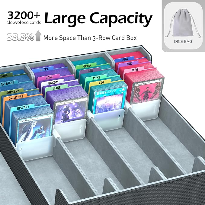 4-Row【3200+】 Trading Card Storage Box, Card Organizer Holder With 24 Dividers, Case Fit for Mtg Tcg Magic Commander Deck Playing Cards, Deck Box for Sport Card - Image 2